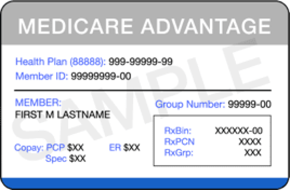 Example of Medicare Advantage Card