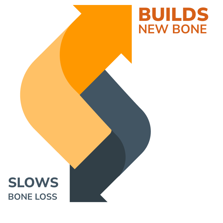 How EVENITY® (romosozumab-aqqg) works