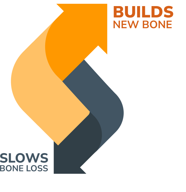 How EVENITY® (romosozumab-aqqg) works